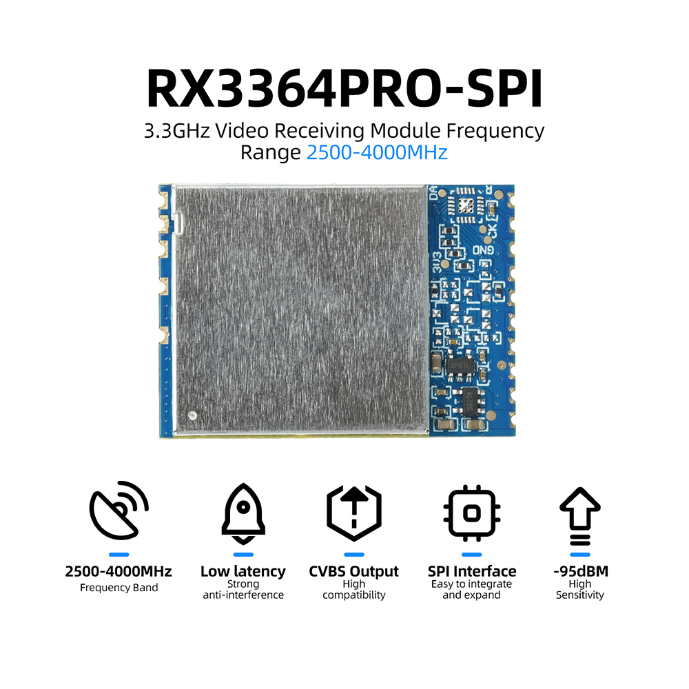 Photographic Memory - RX3364 RX3364PRO RX3364PRO-SPI 3.3G Bezprzewodowa transmisja