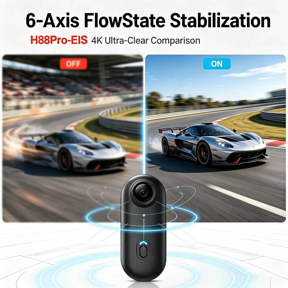 H88Pro 4K HD Mini Kamera Sport – Photographic Memory recenzja i cena