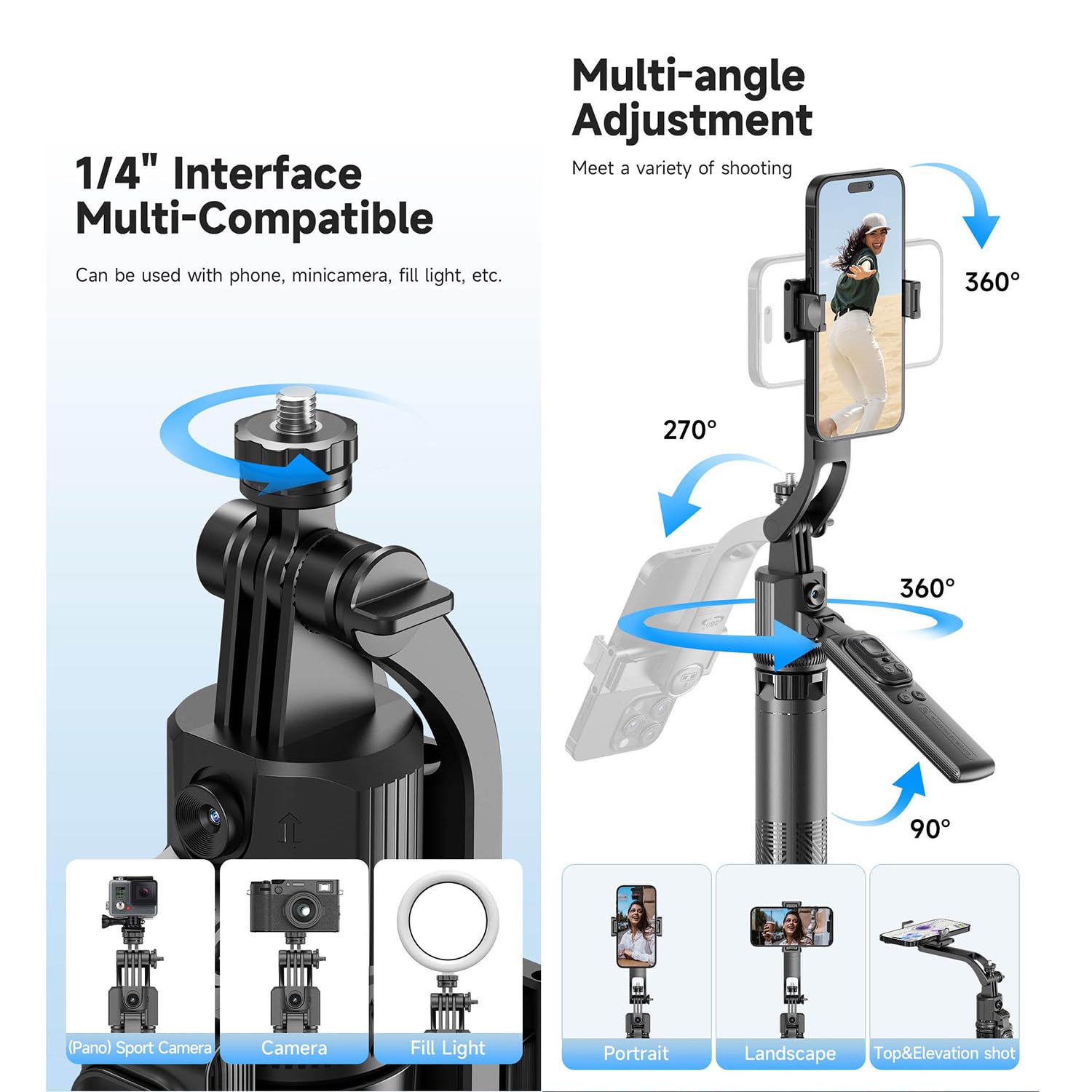 C17 163CM 360° °   Automatyczn – Photography Basics recenzja i cena